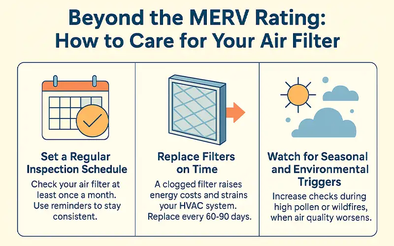 MERV Value Chart Explained Find Your Perfect Filter